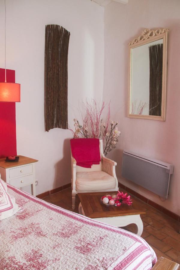 Mus La Paillere Chambres D Hotes المظهر الخارجي الصورة